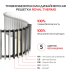 Внутрипольный конвектор Royal Thermo Atrium Turbo 190/400/1500-DG-U-AU